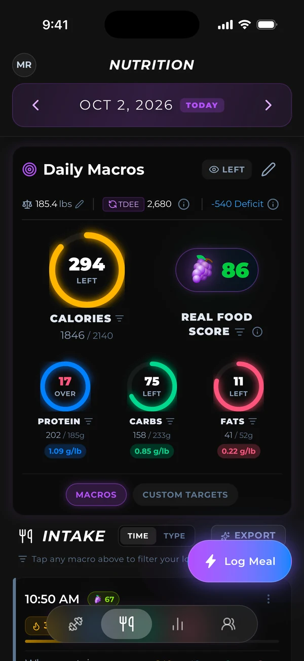 Daily macros — calories, protein, carbs and fats left for the day